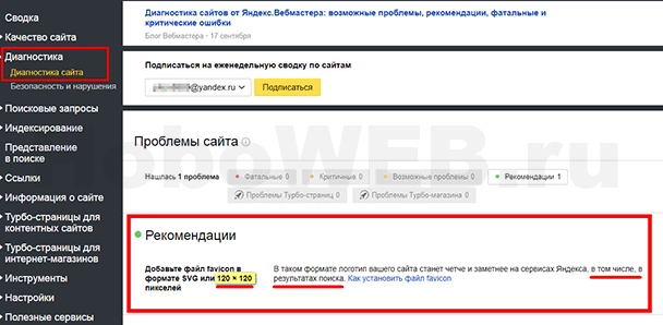 Рекомендация Яндекса по фавикону