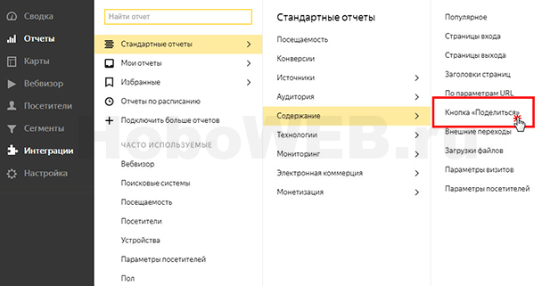 Стандартный отчёт по кнопке "Поделиться" в Яндекс Вебмастере